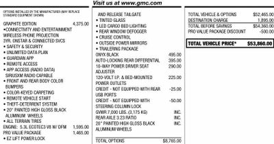2023 GMC Sierra 1500 Pro