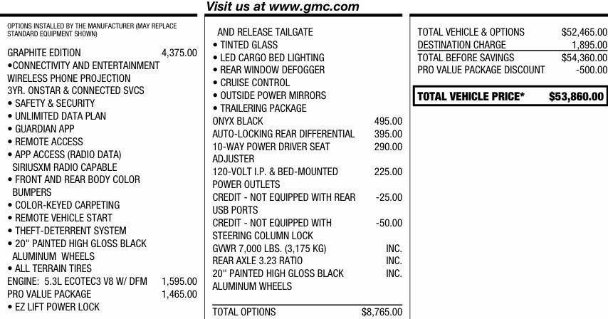 2023 GMC Sierra 1500 Pro