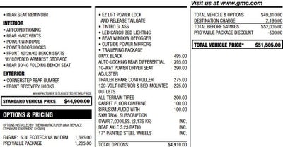 2025 GMC Sierra 1500 Pro