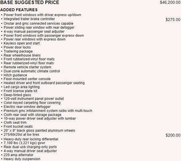 2020 GMC Sierra 1500 Elevation