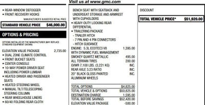 2020 GMC Sierra 1500 Elevation