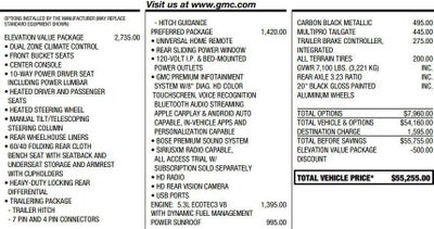2020 GMC Sierra 1500 Elevation