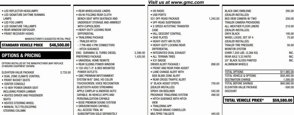 2020 GMC Sierra 1500 Elevation