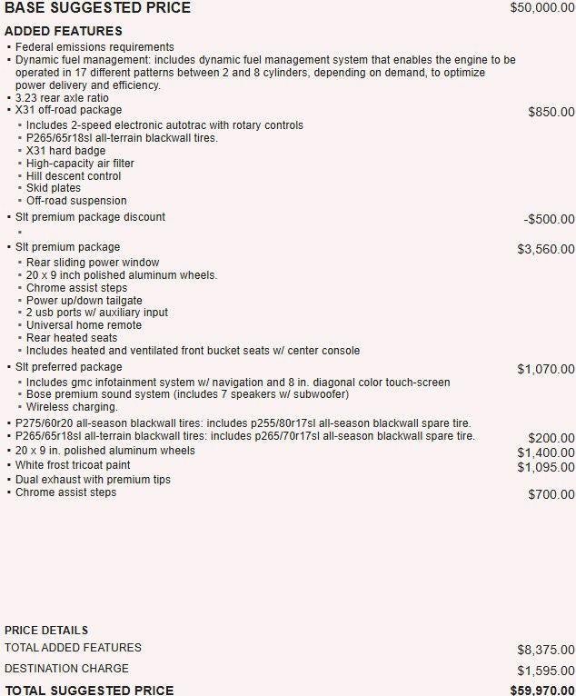 2019 GMC Sierra 1500 SLT