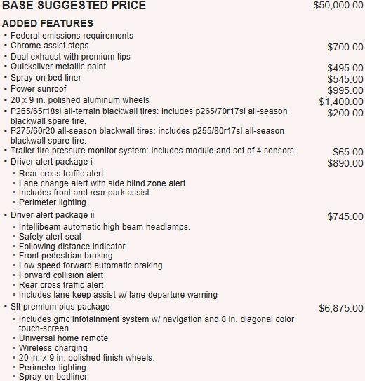 2019 GMC Sierra 1500 SLT