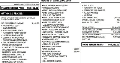 2021 GMC Sierra 1500 SLT