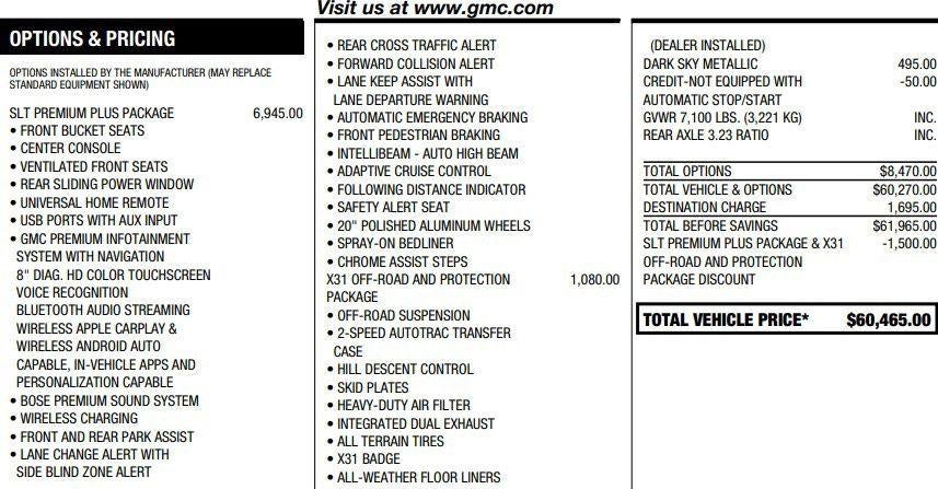 2022 GMC Sierra 1500 Limited SLT