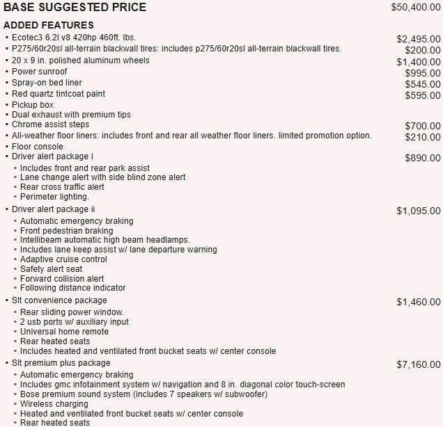 2020 GMC Sierra 1500 SLT