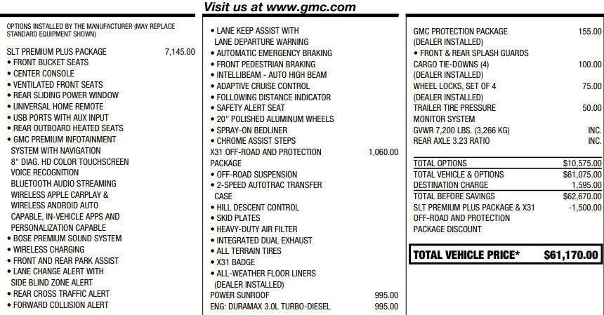 2021 GMC Sierra 1500 SLT