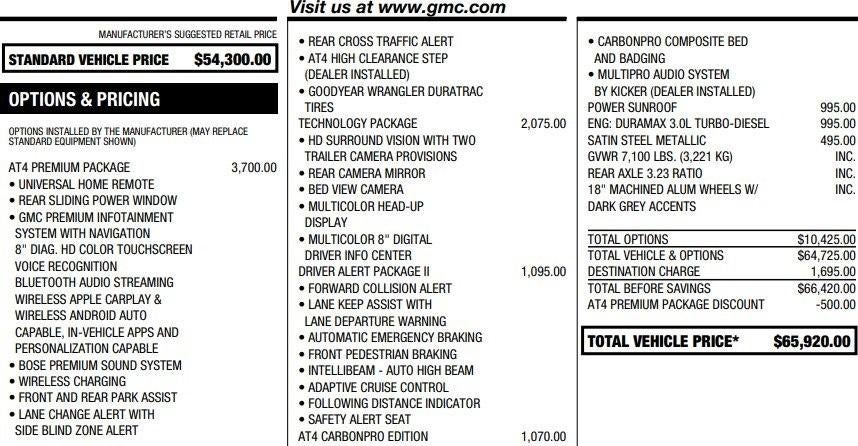 2021 GMC Sierra 1500 AT4