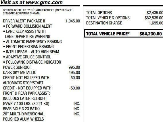 2022 GMC Sierra 1500 Limited Denali