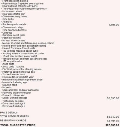 2019 GMC Sierra 1500 Denali