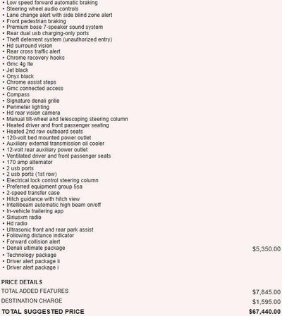 2019 GMC Sierra 1500 Denali