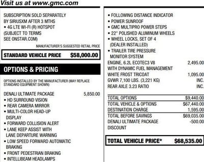 2019 GMC Sierra 1500 Denali