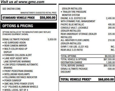 2019 GMC Sierra 1500 Denali