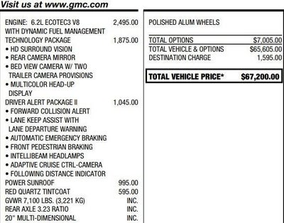 2020 GMC Sierra 1500 Denali