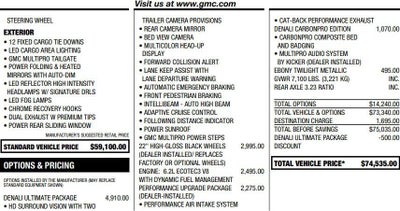 2021 GMC Sierra 1500 Denali