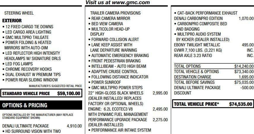 2021 GMC Sierra 1500 Denali