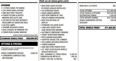 2020 GMC Sierra 1500 Denali