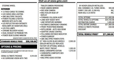 2021 GMC Sierra 1500 Denali