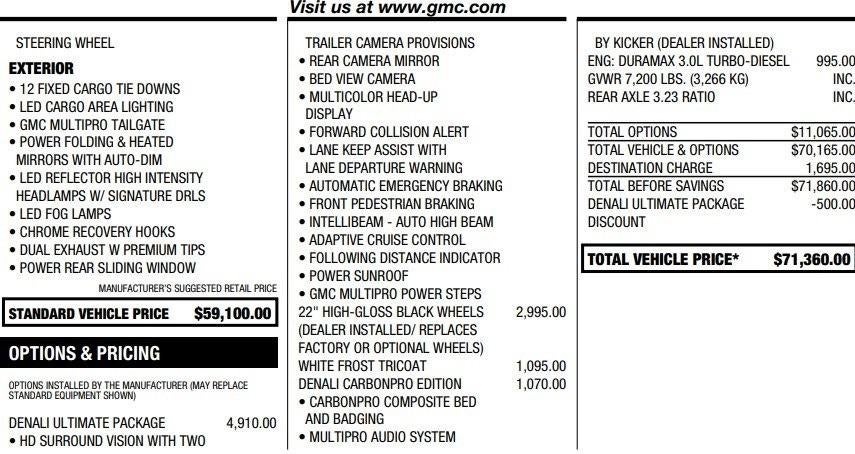 2021 GMC Sierra 1500 Denali
