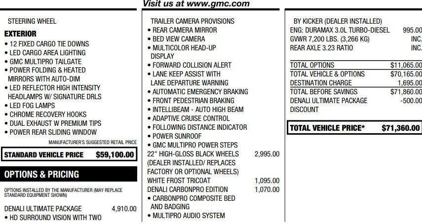 2021 GMC Sierra 1500 Denali