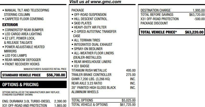 2024 GMC Sierra 1500 Elevation