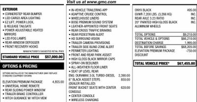 2024 GMC Sierra 1500 Elevation
