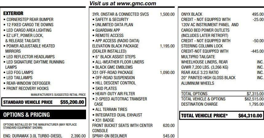 2023 GMC Sierra 1500 Elevation