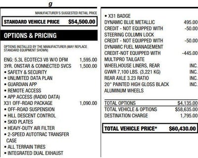 2022 GMC Sierra 1500 Elevation