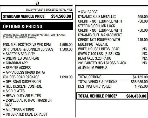 2022 GMC Sierra 1500 Elevation