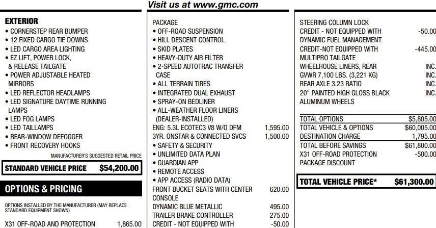 2022 GMC Sierra 1500 Elevation