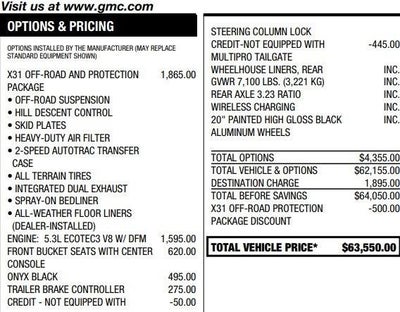 2023 GMC Sierra 1500 Elevation