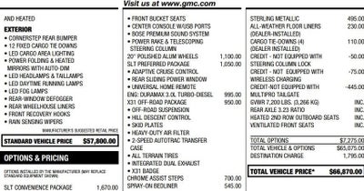 2023 GMC Sierra 1500 SLT