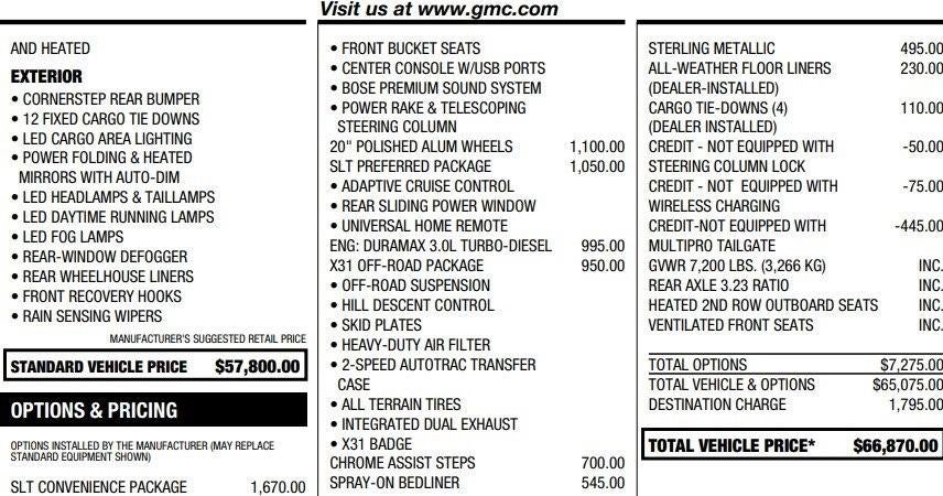 2023 GMC Sierra 1500 SLT