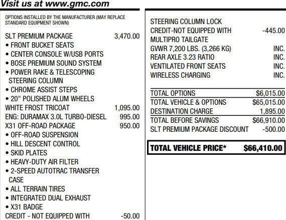 2023 GMC Sierra 1500 SLT