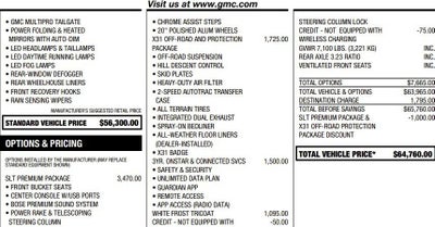 2023 GMC Sierra 1500 SLT