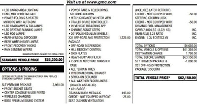 2022 GMC Sierra 1500 SLT