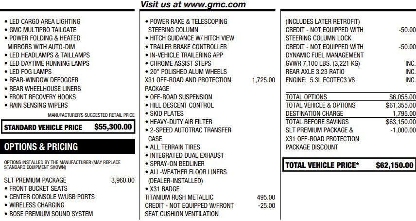 2022 GMC Sierra 1500 SLT