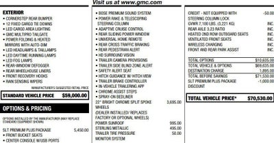 2023 GMC Sierra 1500 SLT