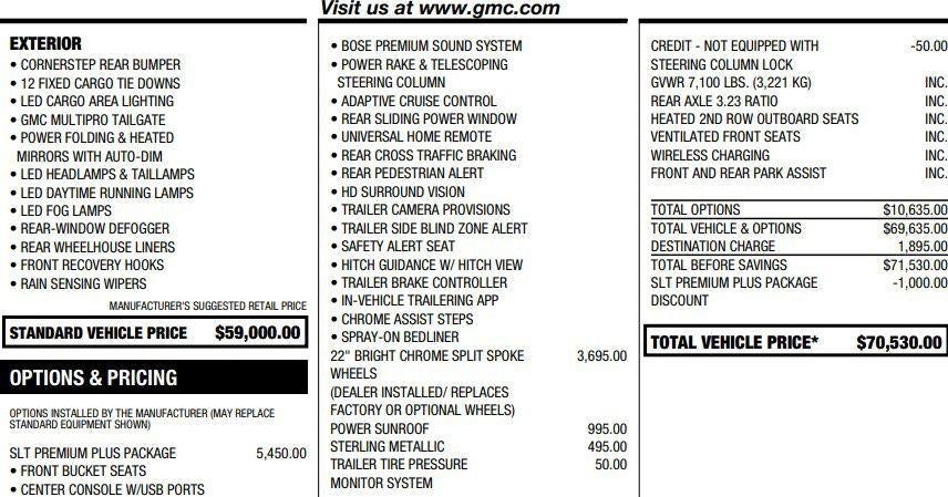 2023 GMC Sierra 1500 SLT