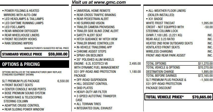 2023 GMC Sierra 1500 SLT