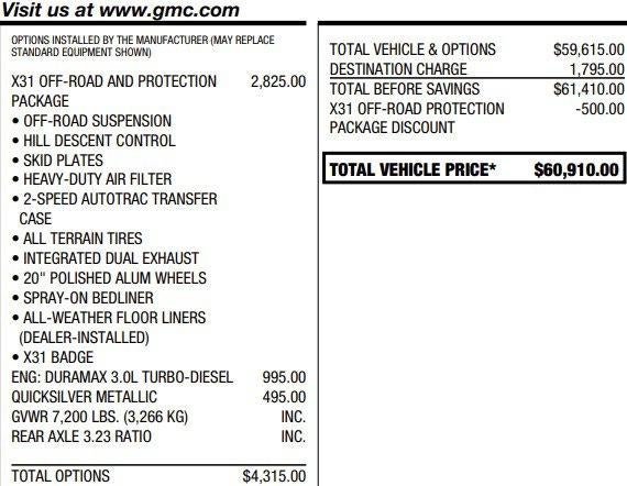 2022 GMC Sierra 1500 SLT