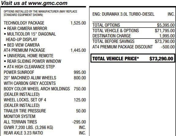 2024 GMC Sierra 1500 AT4
