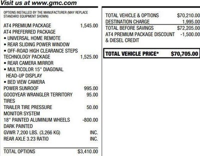 2025 GMC Sierra 1500 AT4