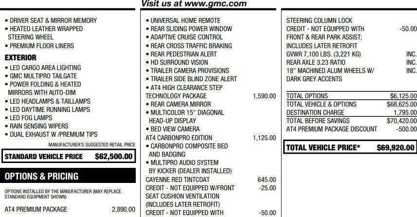 2022 GMC Sierra 1500 AT4