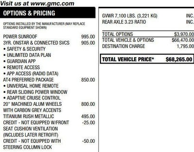 2022 GMC Sierra 1500 AT4