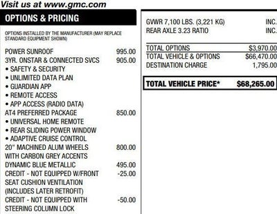 2022 GMC Sierra 1500 AT4