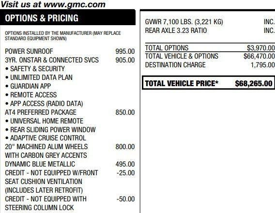 2022 GMC Sierra 1500 AT4