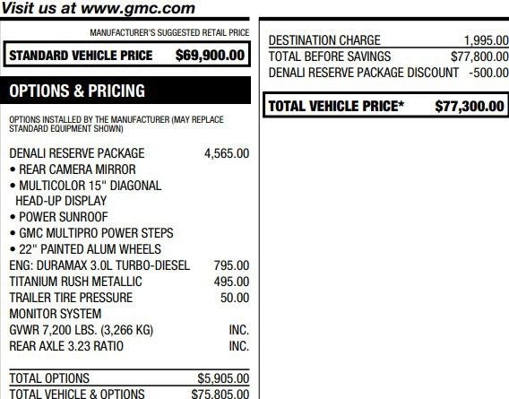 2024 GMC Sierra 1500 Denali